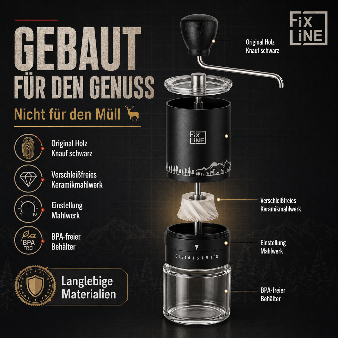 Übersicht