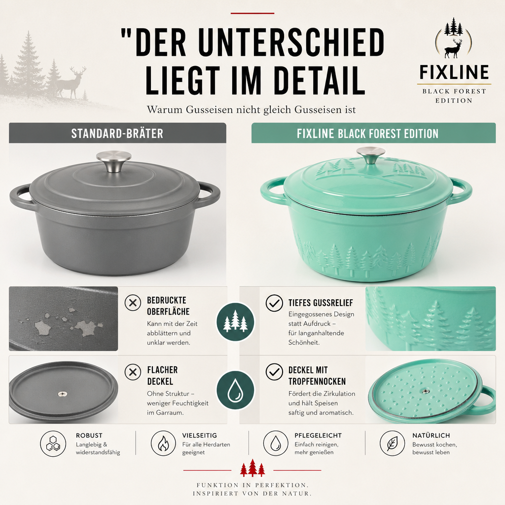 Unsere Emaille-Beschichtung