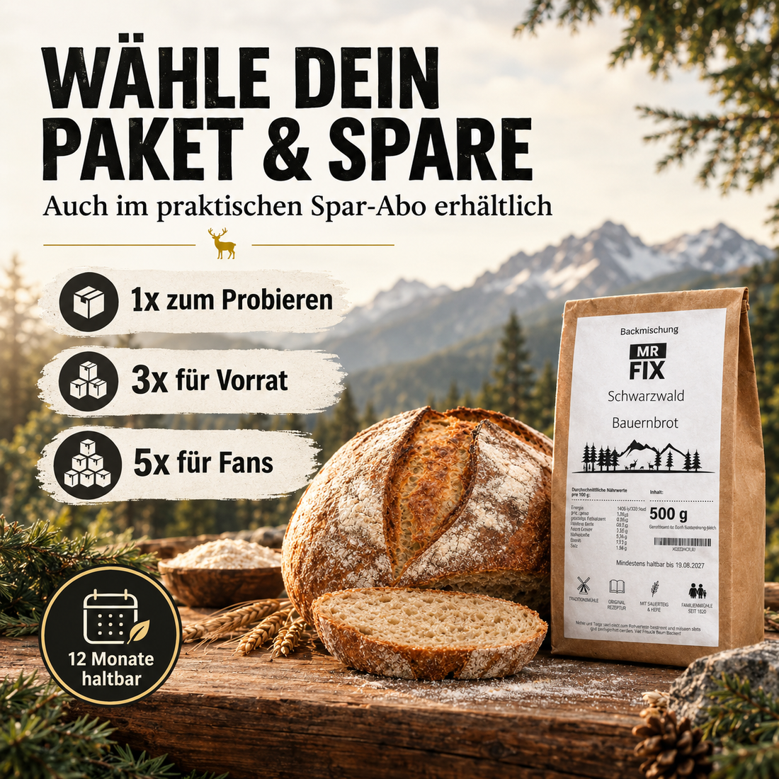 Alle Fakten