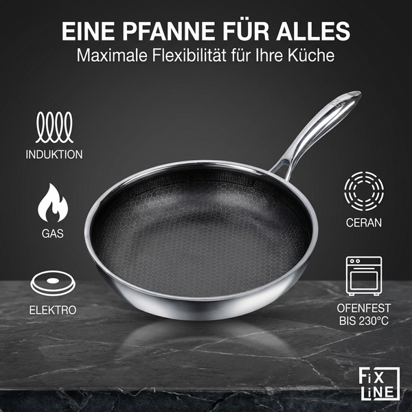 FIXLINE Pfannen Black Forest Edition