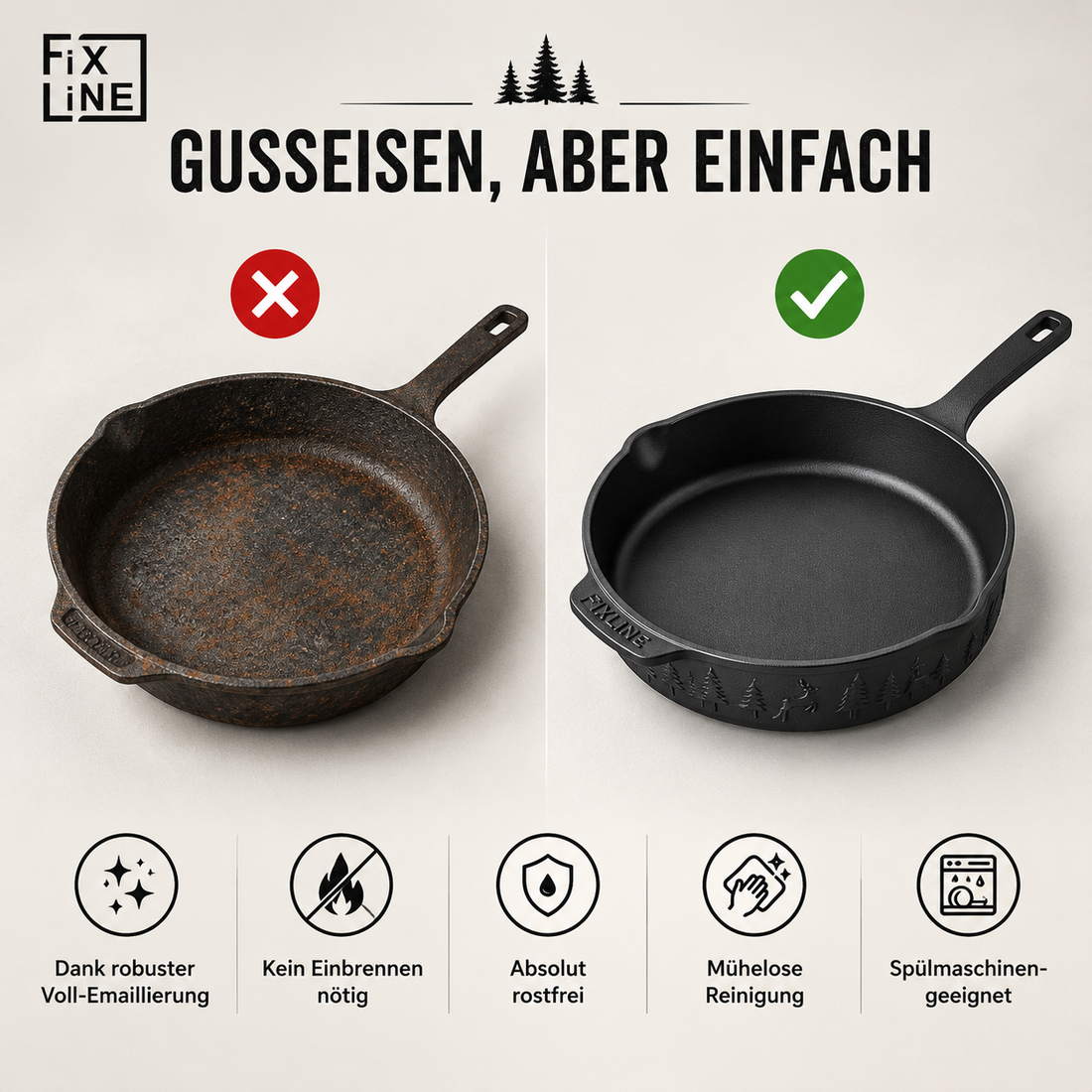 Übersicht