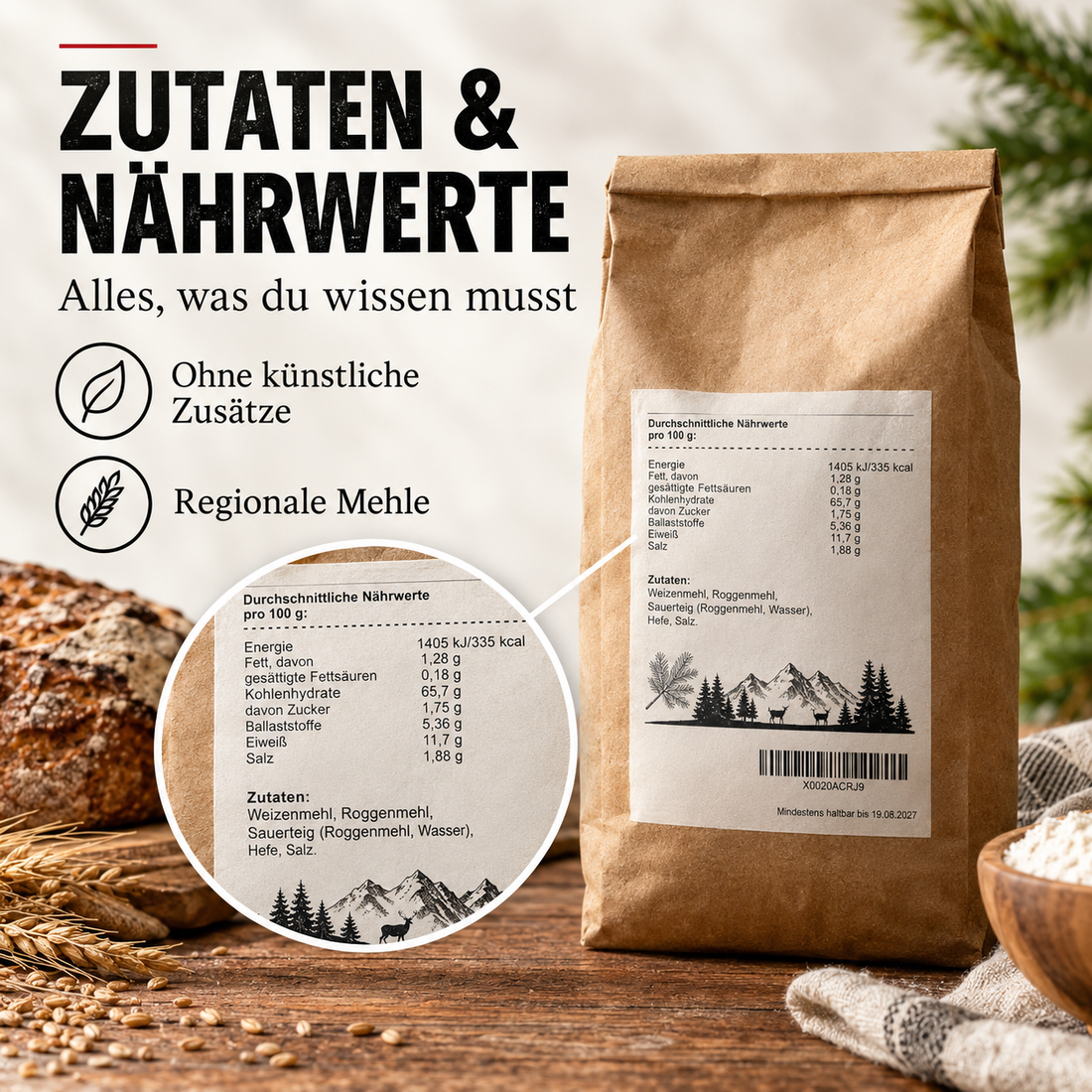 Das steckt drin